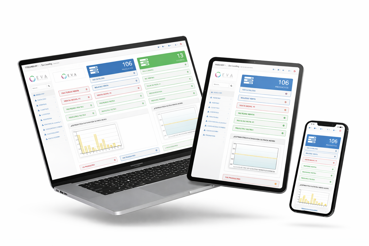 Rodaliss se prepara para digitalizar su negocio con monitoreo predictivo